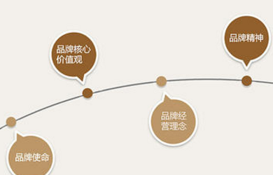 91香蕉视频在线播放的时候应该防止那些方面？